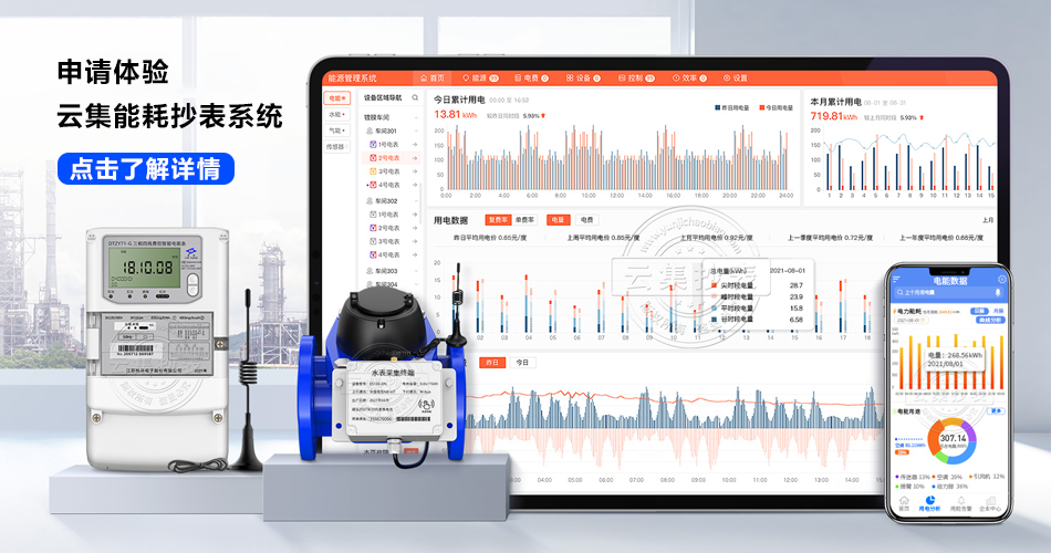 �ܺĳ���ϵ�y(t��ng)