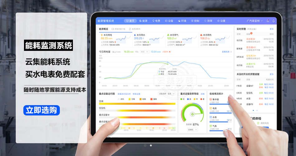 �ܺıO(ji��n)�y(c��)ϵ�y(t��ng)