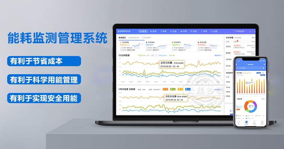 �ܺıO(ji��n)�y����ϵ�y(t��ng)