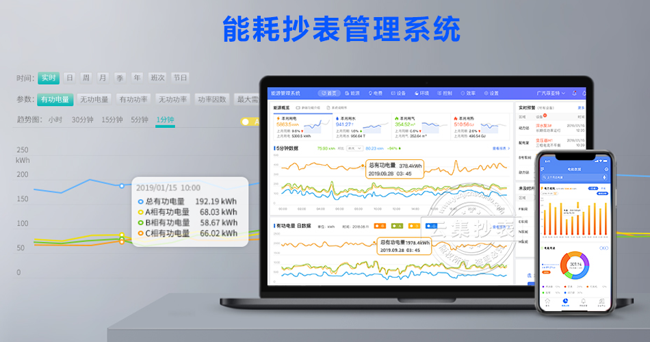 �ܺĳ�������ϵ�y(t��ng)