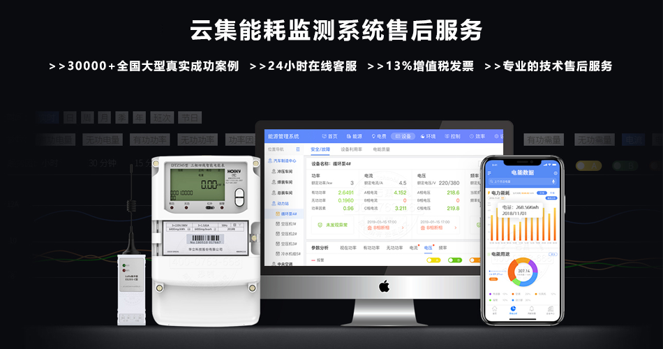 �Ƽ��ܺıO(ji��n)�yϵ�y(t��ng)