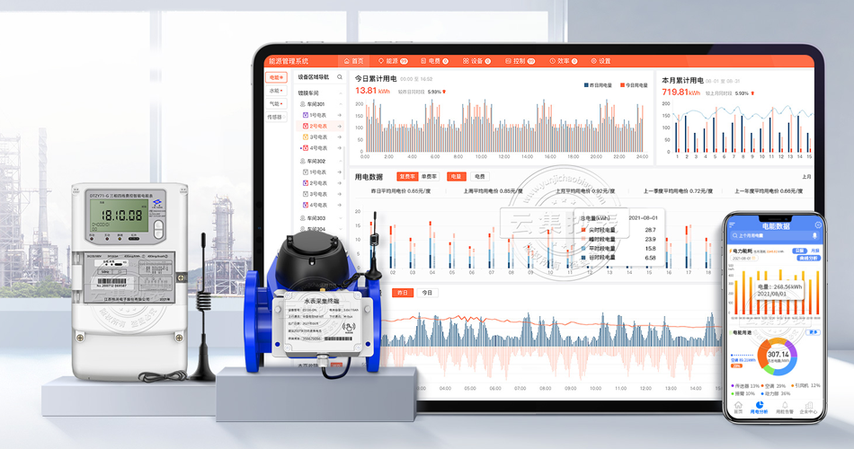 �Ƽ�����ϵ�y(t��ng)