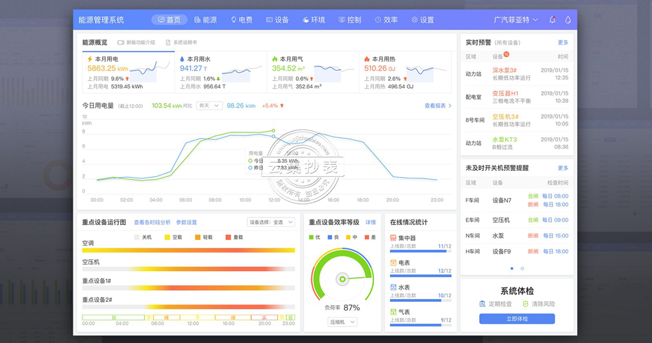 ˮ�����M(f��i)ϵ�y(t��ng)�����X(qi��n)