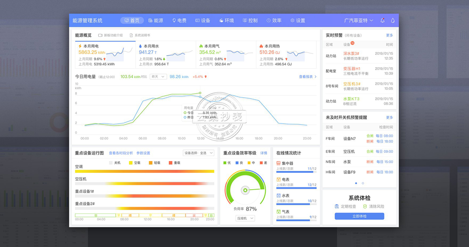 遠(yuǎn)程抄表系統(tǒng) 遠(yuǎn)程抄表系統(tǒng)