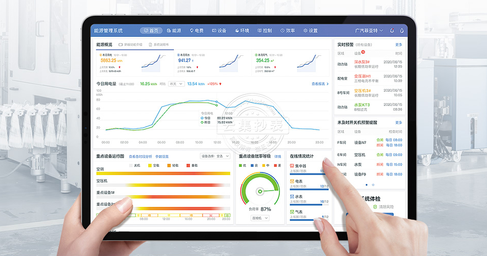 �ܺĹ���ϵ�y(t��ng)