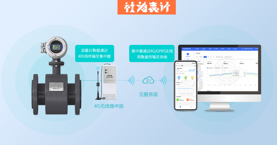 4G�o������