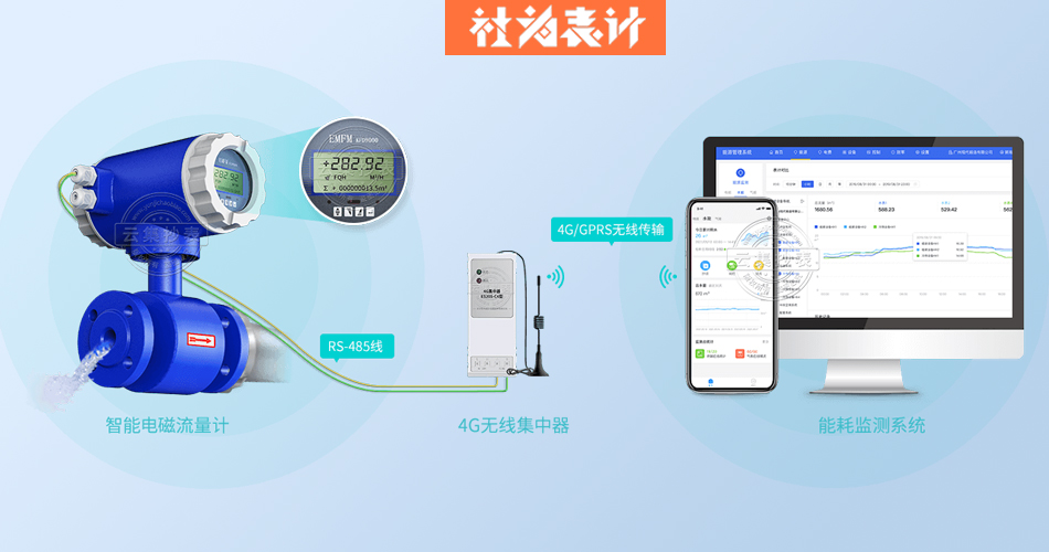 늴�����Ӌ(j��)