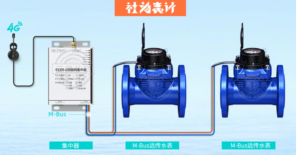 �h(yu��n)����ڏ�ˮ��