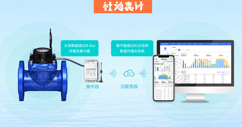 ��ڏ�����ˮ��