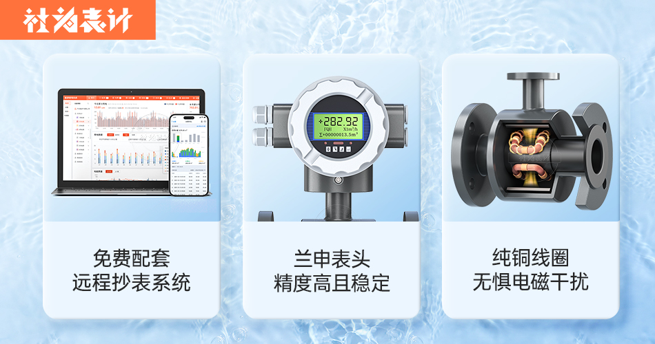 һ�wʽ늴�����Ӌ(j��)