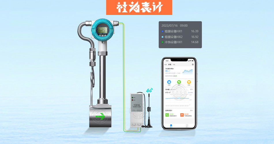 ����Ӌ(j��)