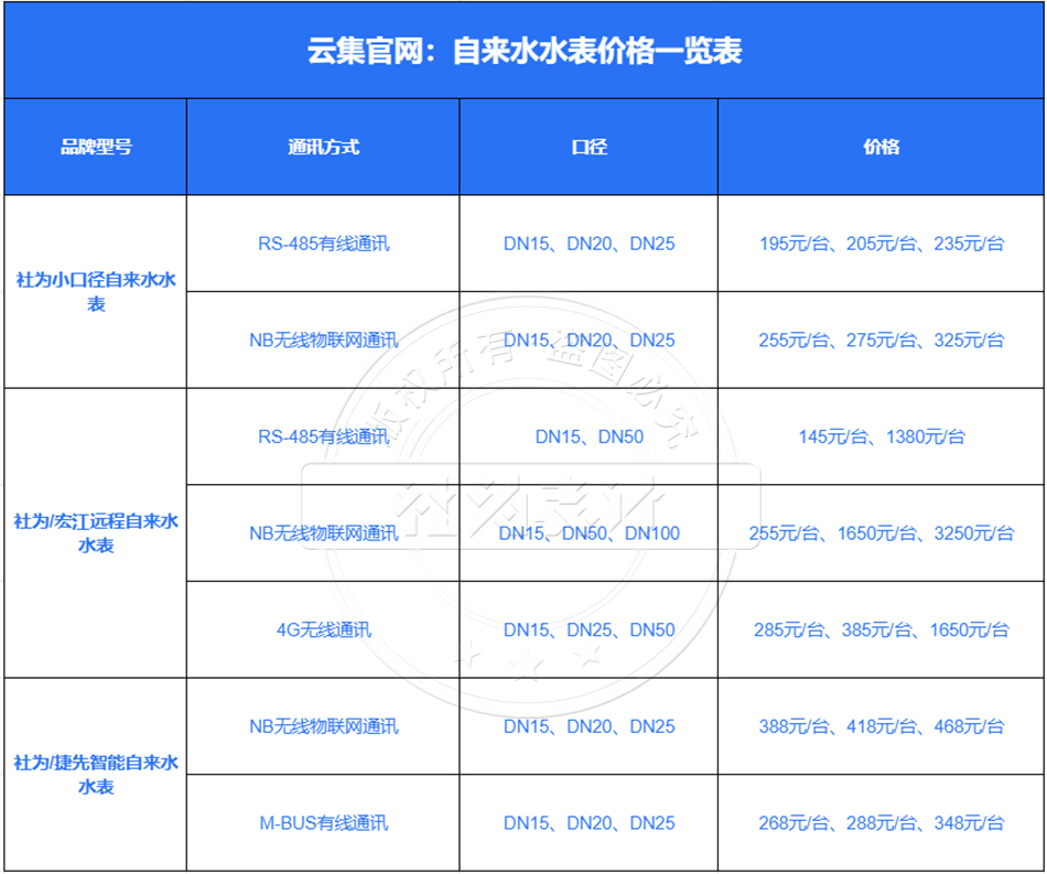 �ԁ�ˮˮ��r(ji��)��