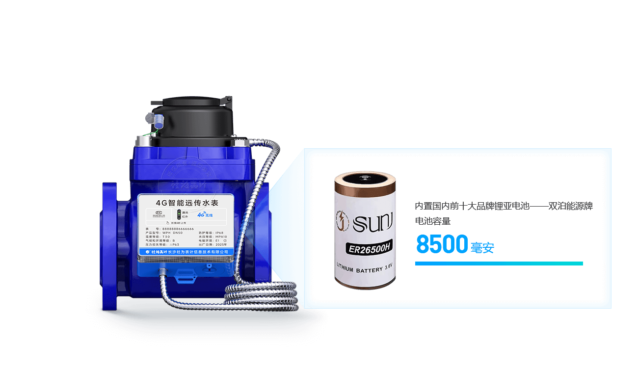 ˮ��ֱ(li��n)ϵ�y(t��ng)