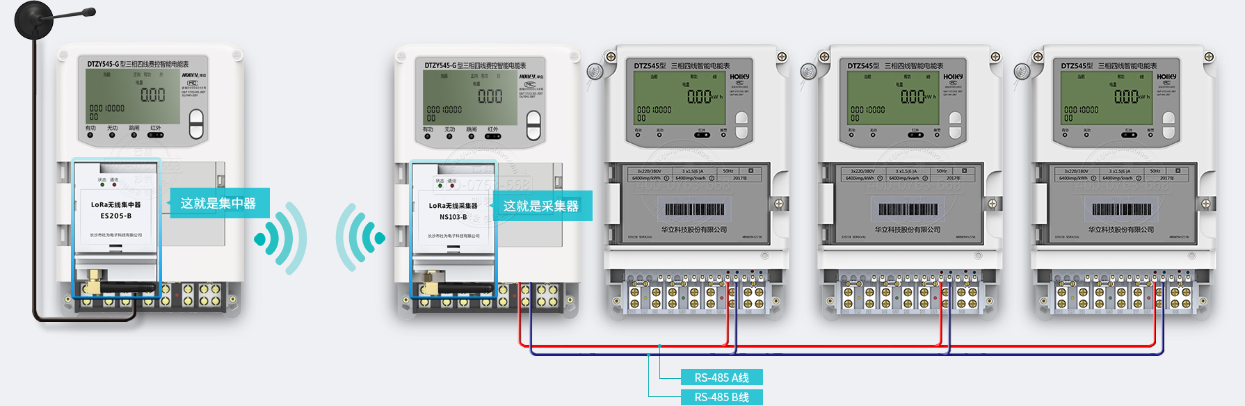 ������ģ�K������