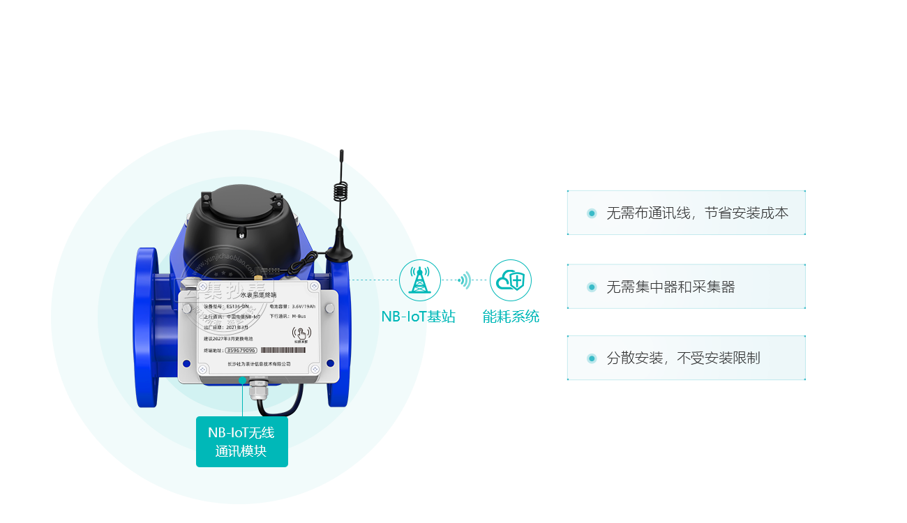 �o(w��)��ɼ��O(sh��)��o(w��)�貼��ˮ�����b�����Ԅ�(d��ng)(li��n)�W(w��ng)