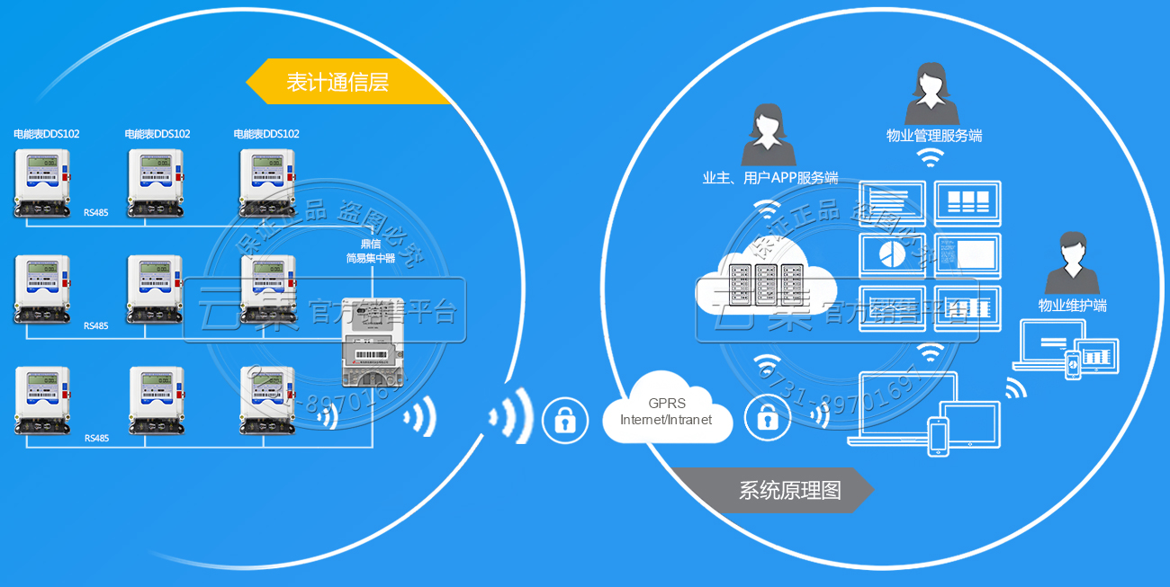 ����II�ͼ�����