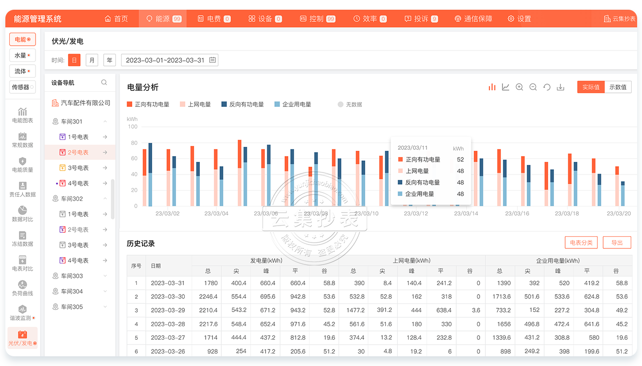 �Ƽ�����ϵ�y(t��ng)