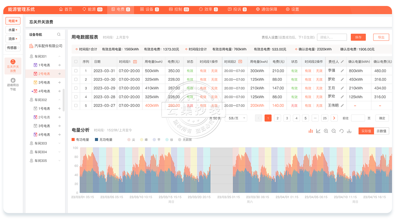 �Ƽ�����ϵ�y(t��ng)