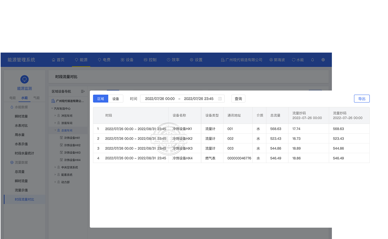 ����@ʾ��(sh��)��(j��)