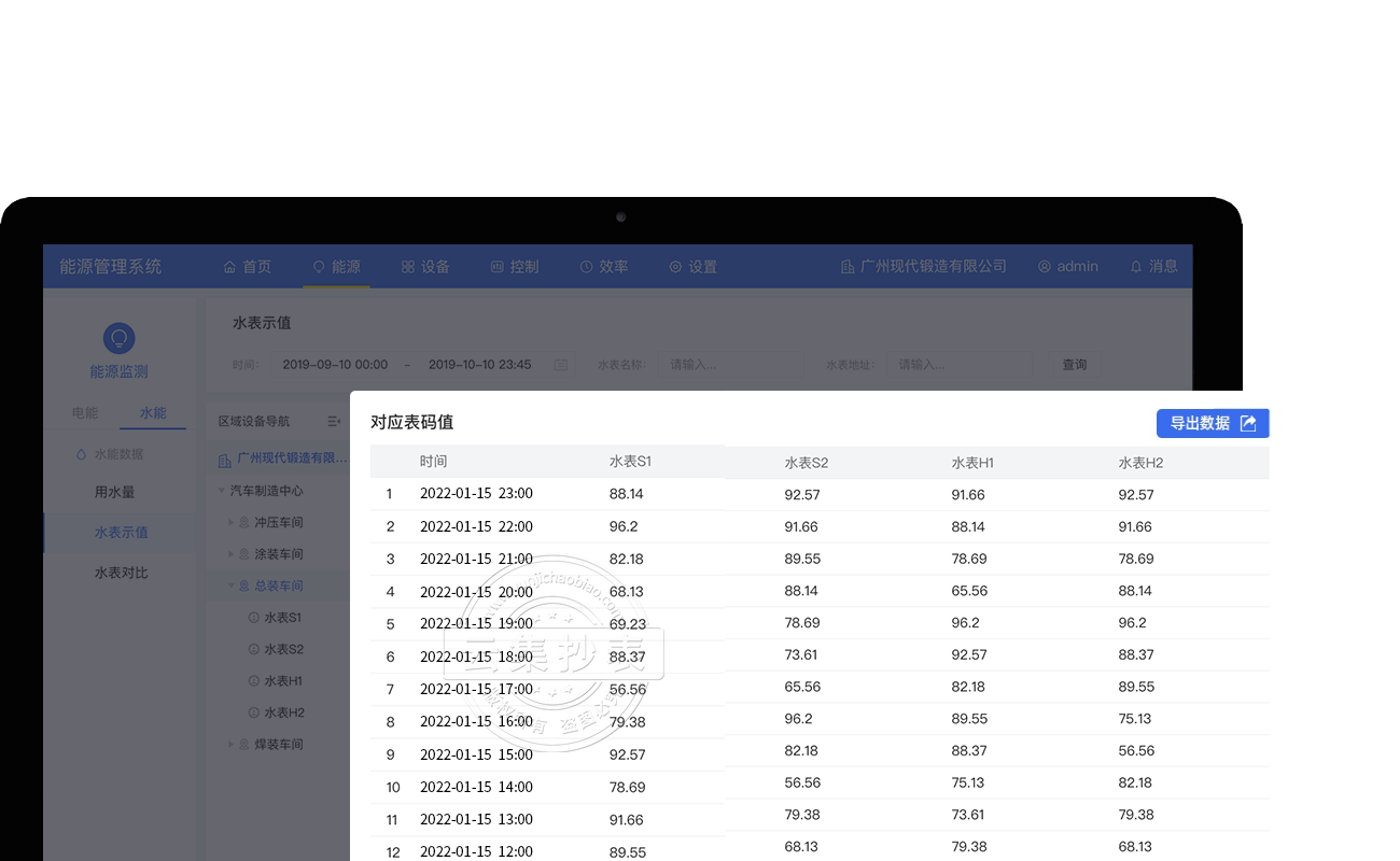 ��(sh��)��(j��)��(b��o)��