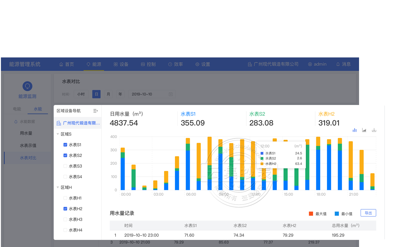 Ч�ʱȌ�(du��)