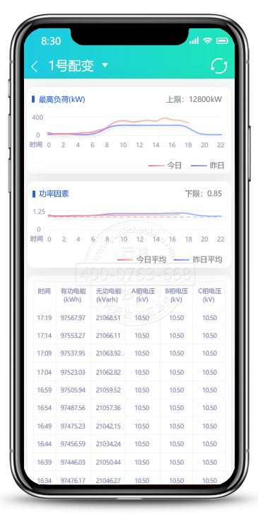 手機APP設(shè)備