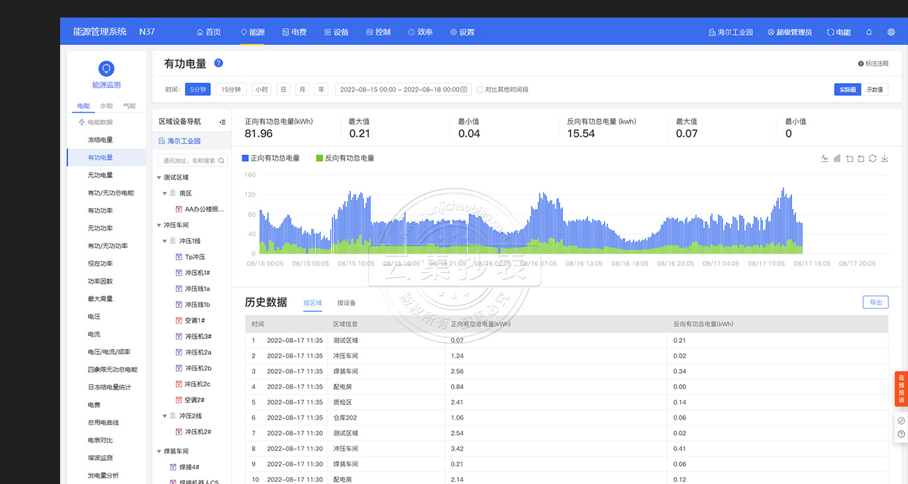 ��Դ����ϵ�y(t��ng)-��Դ��(sh��)��(j��)