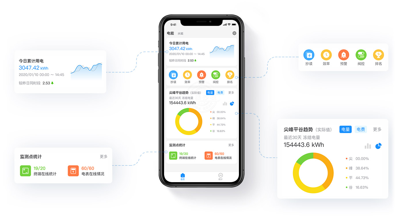 ��퓽����B