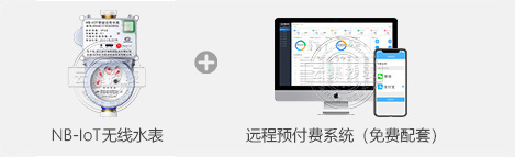 NB-IoT�o��ˮ��+�h���A���Mϵ�y(t��ng)