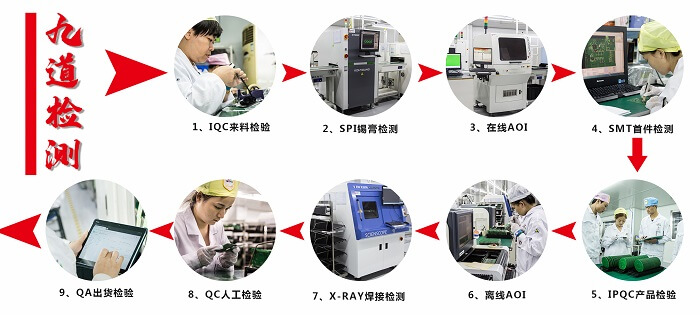 SMT貼片加工的注意事項，看看這篇文章？
